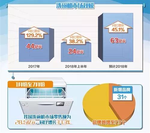 山山快修服务周报丨物联网成手机行业第二战场，物联网应用服务迎来爆发