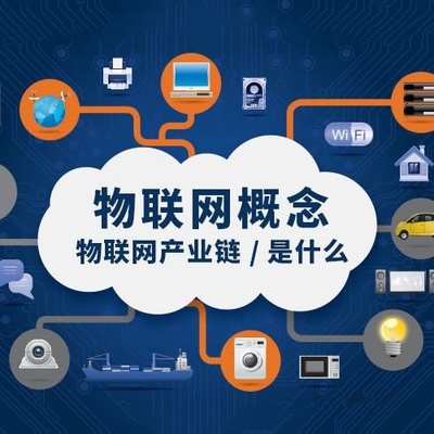物联网模块使用物联网概念的历史溯源