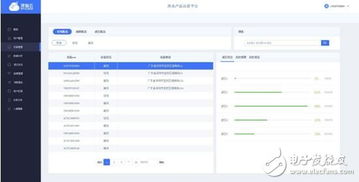 深智云在AWE 2017发布全新物联网数据服务产品，赋能智慧应用新生态